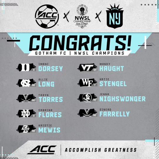 🏆➡️<a href="/GothamFC/">Gotham FC</a> 

CONGRATS to our ACC ⚽️ alums! 💍
