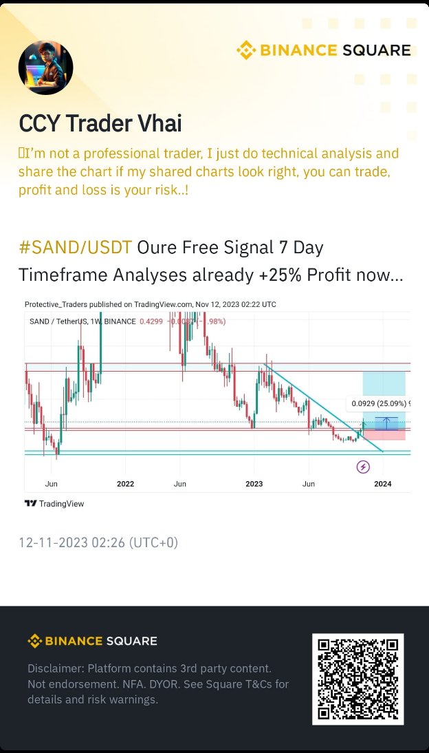 CCY Trader Vhai tweet media