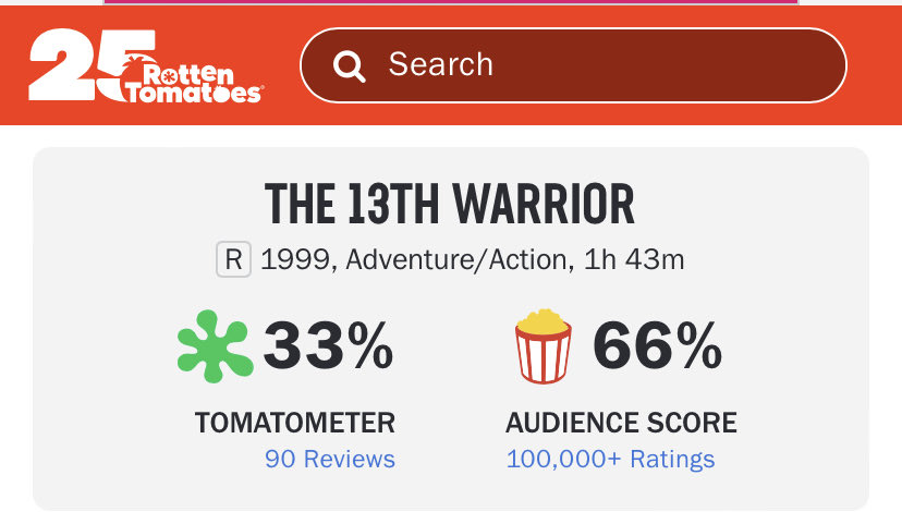 Warrior - Rotten Tomatoes