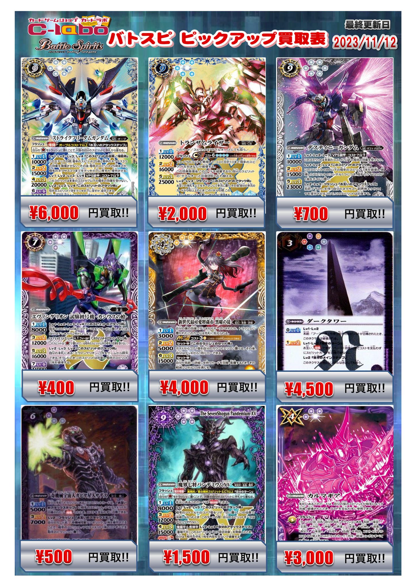 れもん トランザムライザー 3枚 ガンダム ガンプラ MG 1/100 ダブルオー