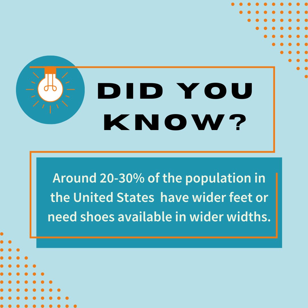 Did you know? A significant chunk of the U.S. population, approximately 20-30%, rocks wider feet and needs shoes with that extra room.  #WideFeetCrew #pandere #pandereshoes #expandablefootwear #extrawideshoes #lymphedema #bunion #diabeticfoot #swollenfeet #wideshoes