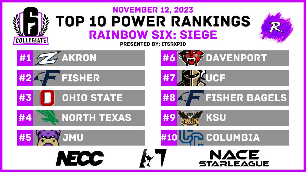 Ethan | Rapid tweet media