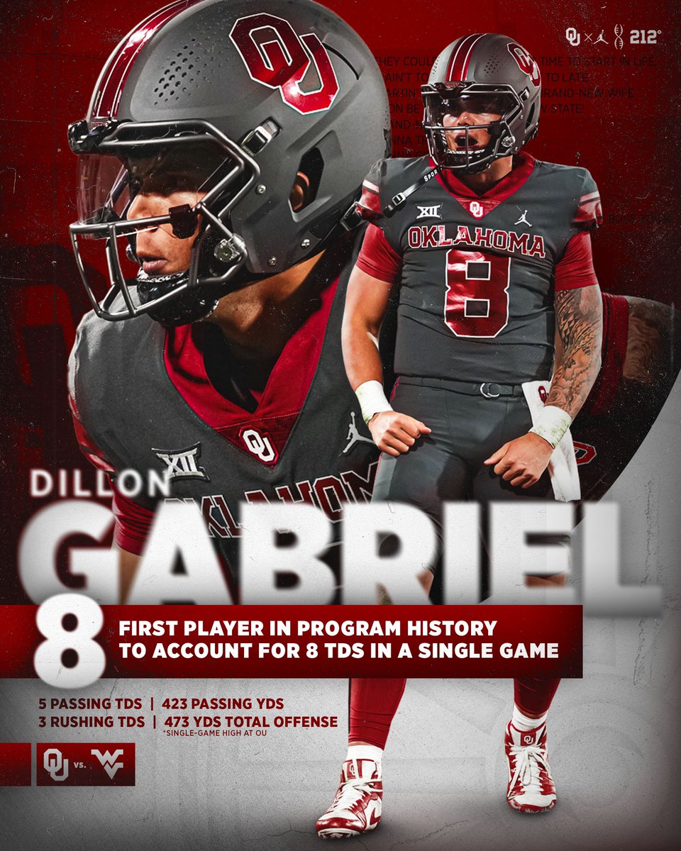 8️⃣ for 8️⃣ 🤙 

<a href="/_dillongabriel_/">Dillon Gabriel</a> | #OUDNA