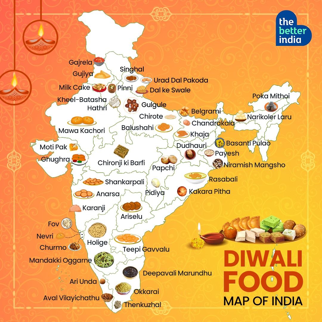 thebetterindia's tweet photo. While most other festivals are celebrated in small pockets of the country, Diwali is celebrated across the length and breadth of India.
#Diwali2023 #DiwaliFood #IndianFestival #FoodMapOfIndia #TheBetterIndia https://t.co/EM9ZbKCqTk
