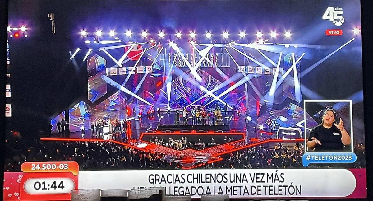 carlitalabra's tweet image. Gracias a todos los que aportamos 
Se logró!!!
Gracias Chile 🇨🇱 🥺🫶🏼
👏🏼👏🏼👏🏼👏🏼👏🏼
#TeletonTodosLosDias #Teleton2023 #VamosChilenos