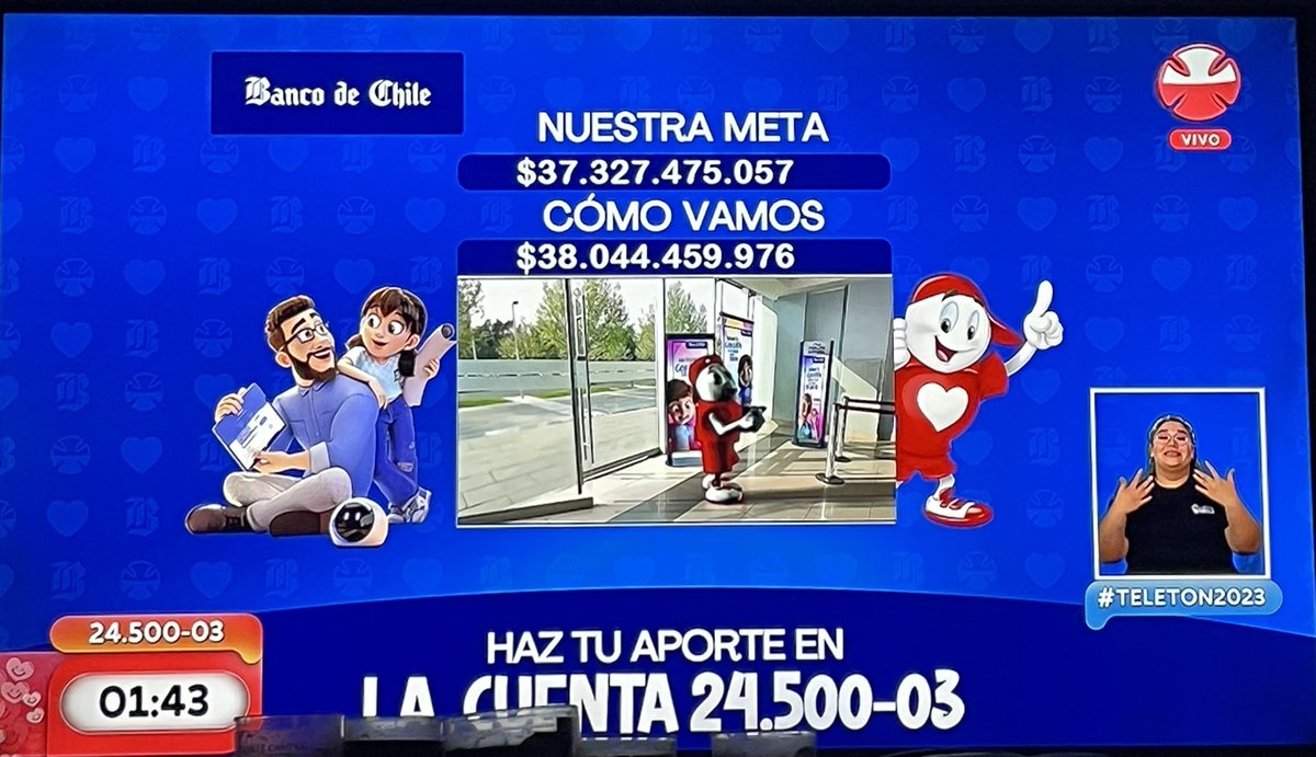 carlitalabra's tweet image. Gracias a todos los que aportamos 
Se logró!!!
Gracias Chile 🇨🇱 🥺🫶🏼
👏🏼👏🏼👏🏼👏🏼👏🏼
#TeletonTodosLosDias #Teleton2023 #VamosChilenos