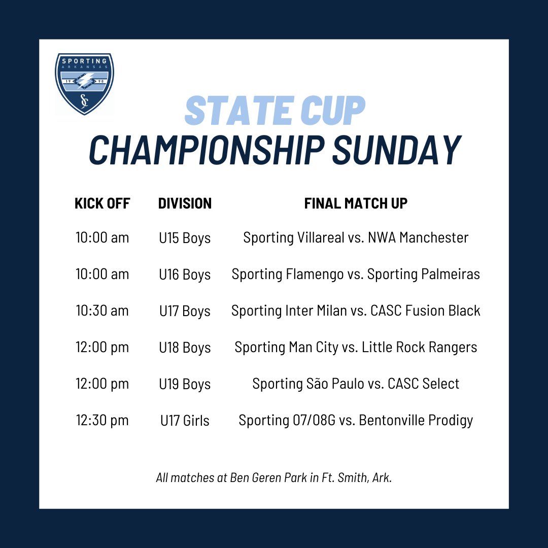 Sporting Arkansas (@sportingar) on Twitter photo Sporting Arkansas sent seven teams to challenge for the <a href="/SoccerArkansas/">Arkansas Soccer Association</a> State Cup this fall and all seven will be playing in state championship finals Sunday in Ft. Smith.
It's coming home, fam. Vamos Sporting! Sporting Arkansas sent seven teams to challenge for the <a href="/SoccerArkansas/">Arkansas Soccer Association</a> State Cup this fall and all seven will be playing in state championship finals Sunday in Ft. Smith.
It's coming home, fam. Vamos Sporting!