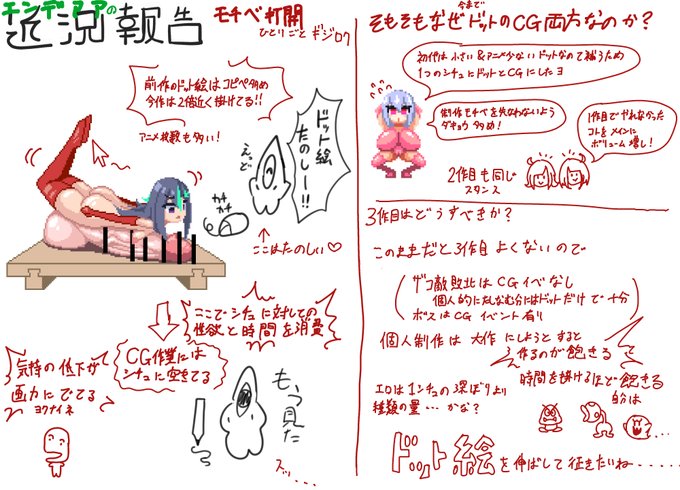 モチベが終わってたので脳内会議
議事録 