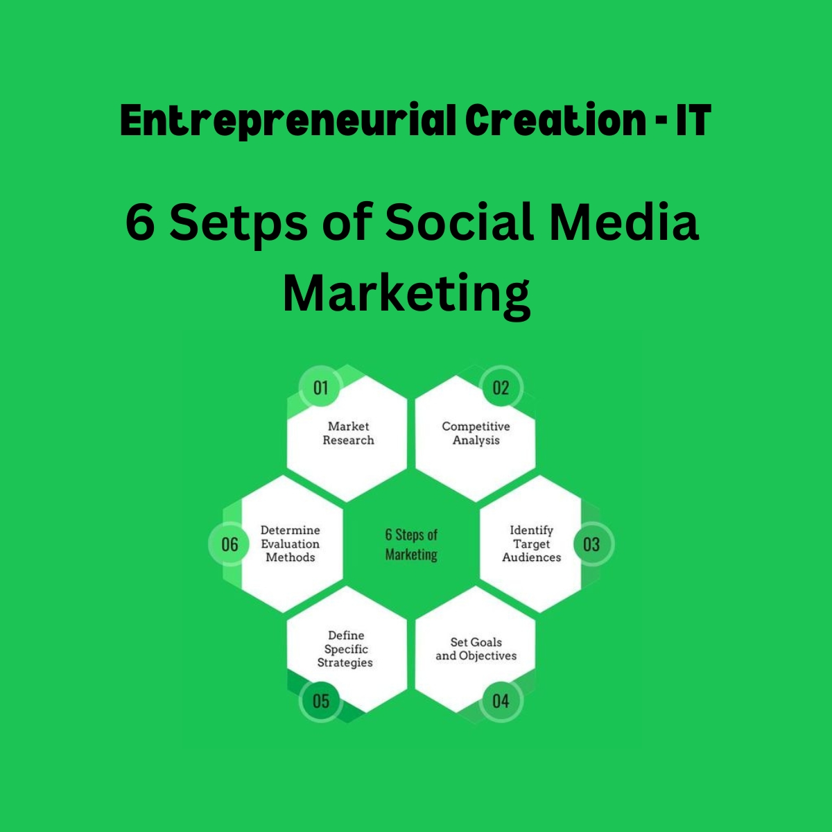 The creation of entrepreneurship for a brighter future is our main objective.

#TelecomEra #SocialMediaManagement #BrandElevation #StandOutInCrowd #InstagramPromotion #GrowWithUs #CredibleManager #TrustworthyPartner #SocialMediaPresence #OptimizeEfforts #DigitalMarketing