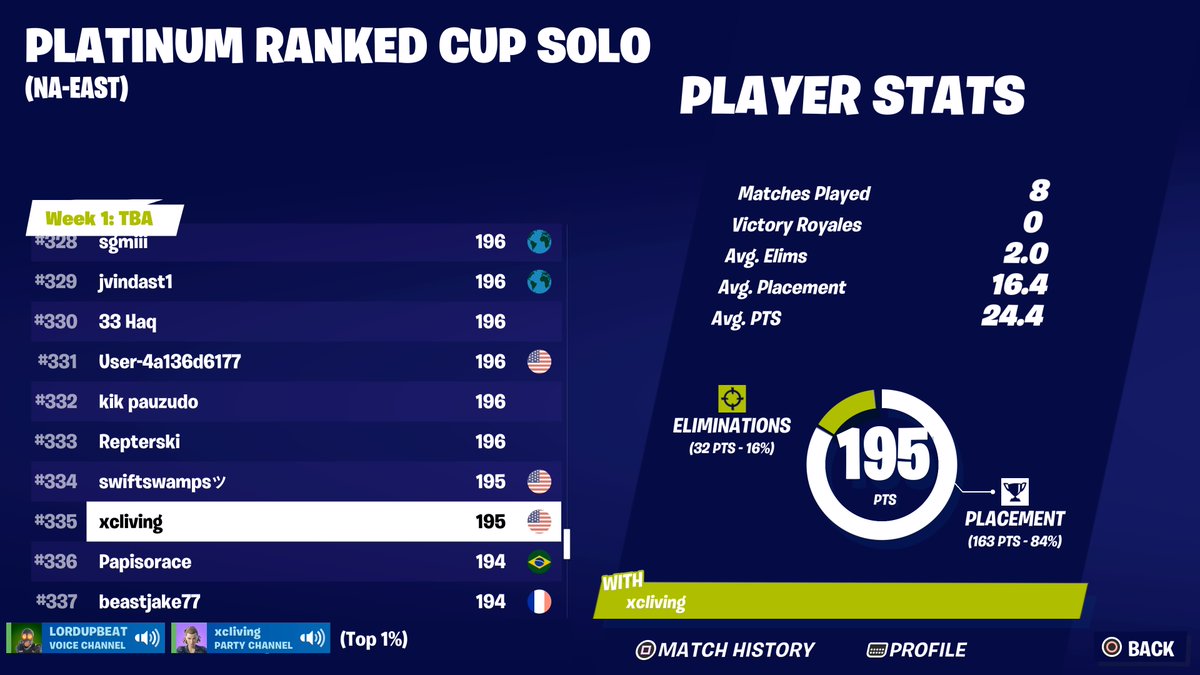 ScarredIX's tweet image. Lets see how squads turn out