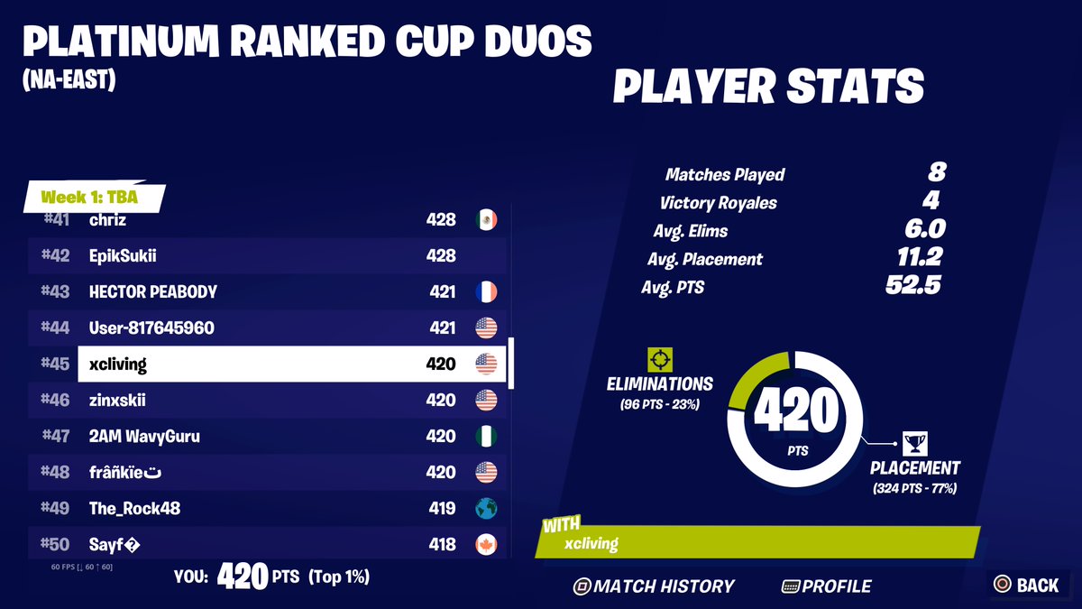 ScarredIX's tweet image. Lets see how squads turn out