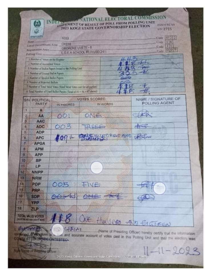 What a shame, IREV and INEC's results sheets disagree on number of accredited voters in kogi central #CancelKogiCentralVotes