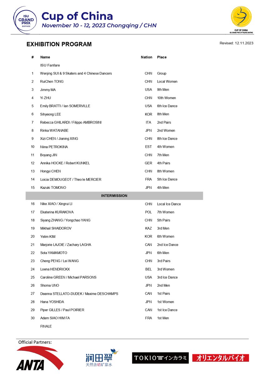 #CoC23 #GPFigure Exhibition program