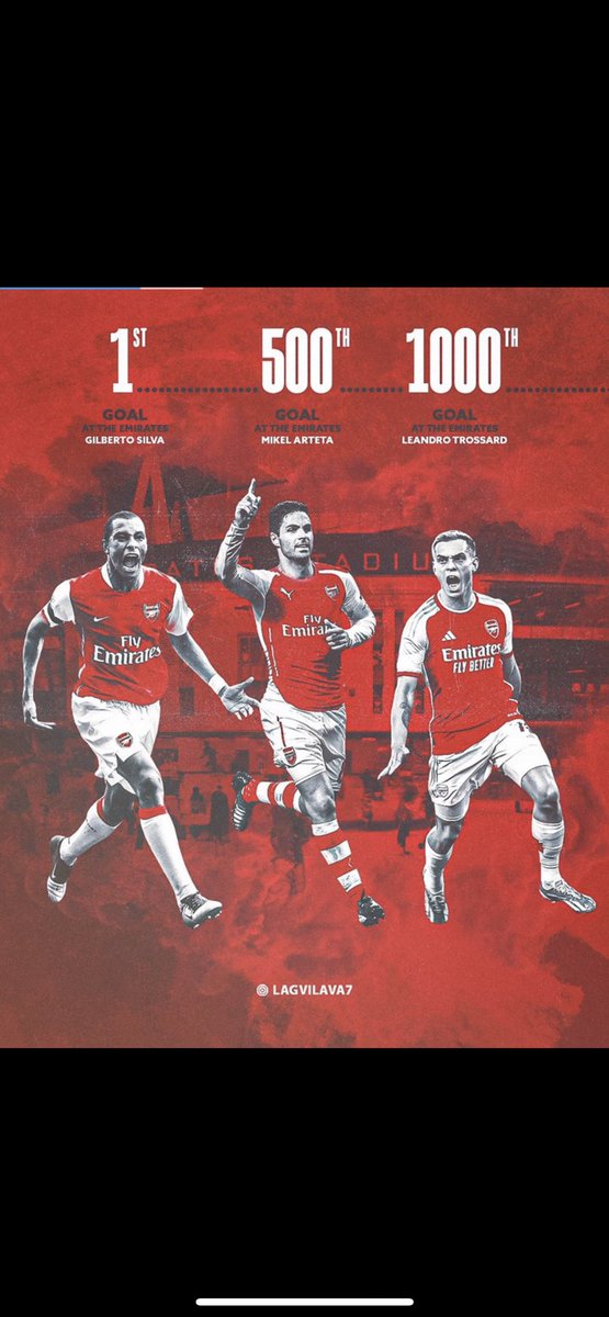Emirates Stadium Arsenal Landmark Goals: 1st, 100th, 200th, 300th....1000th Goals [Thread]