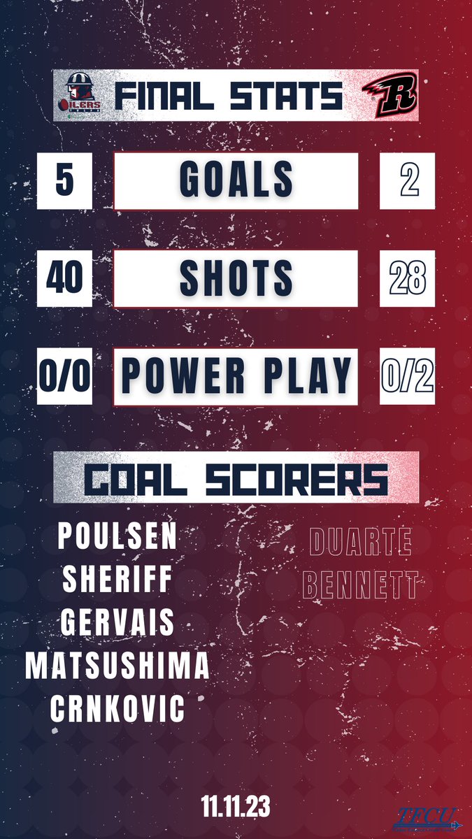 tulsa_oilers's tweet photo. 🧹🧹🧹 https://t.co/Opt3f8vXML