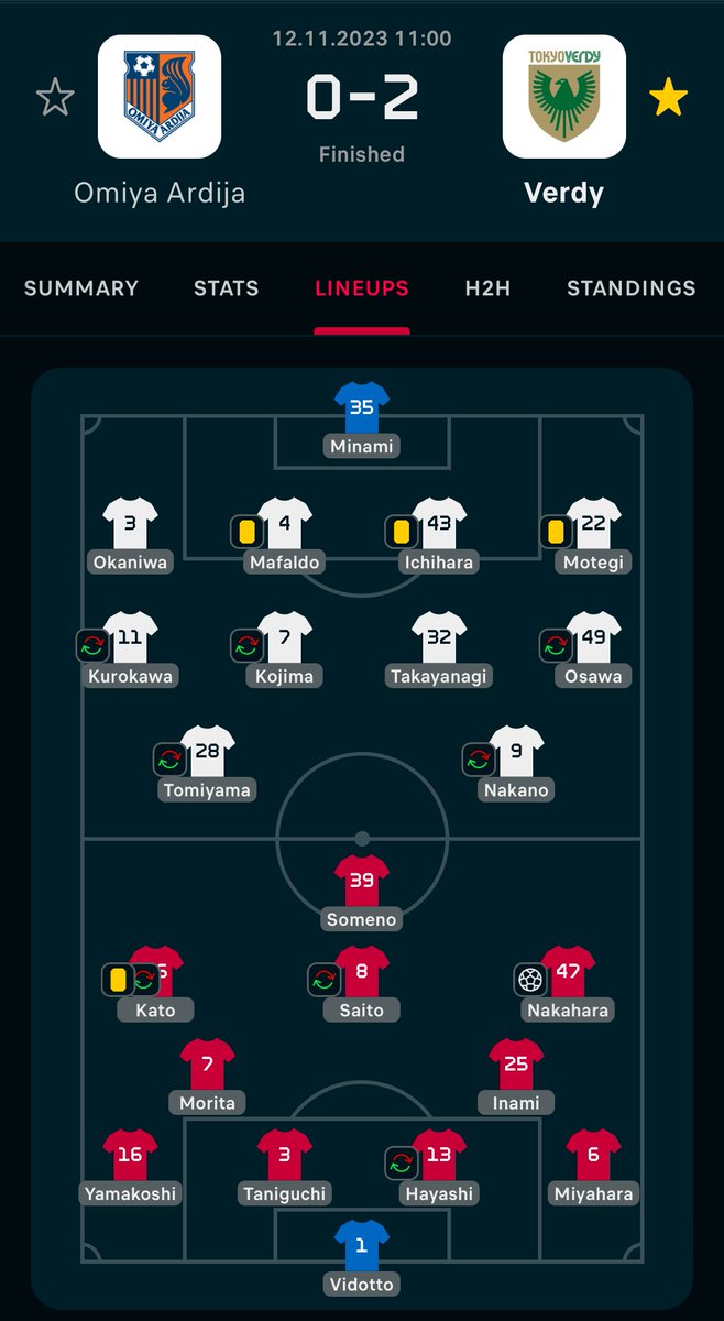 Extra Time Indonesia tweet media