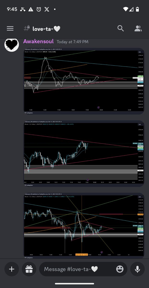 awakensoulslove's tweet image. I Show up For Me I show up for My community. 🖤♟️🧘🙏 #learn #techicalanalysis #trader #daytrader #btc $btc join my FREE community and Learn the skill discord.com/invite/sCkwg7b…