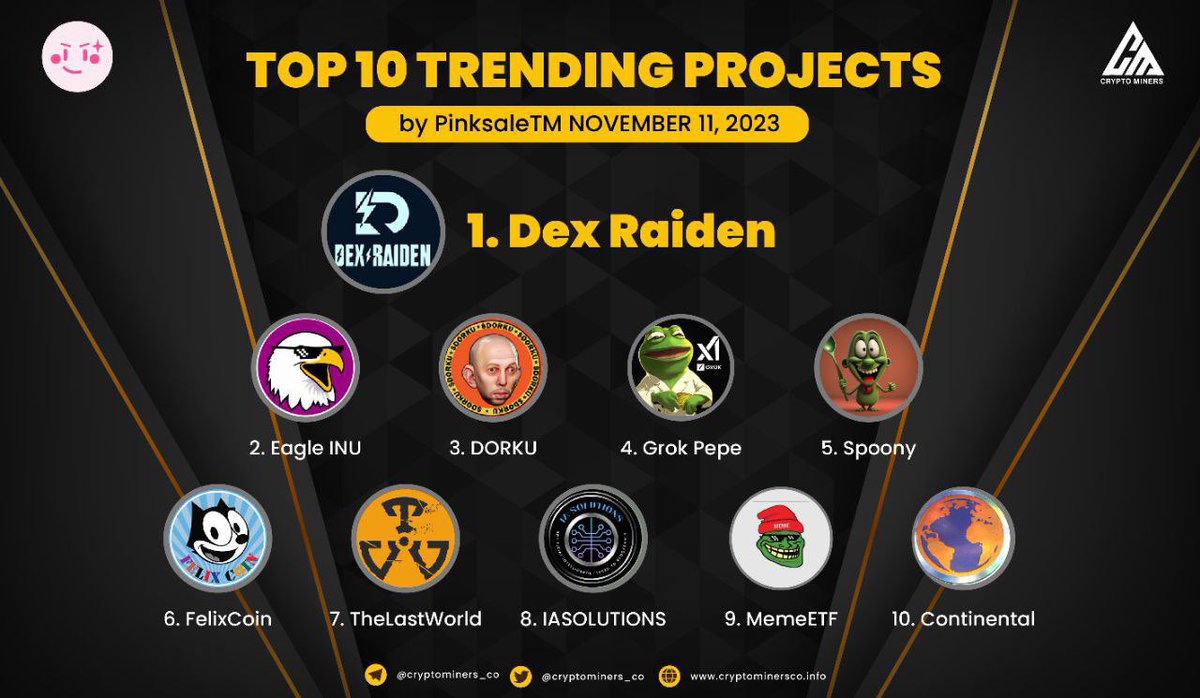 🏆 TOP 10 TRENDING PROJECTS on #PinkSale 

🥇 $DXR - @Dexraiden
🥈 $EAGLE- <a href="/Eagleinux/">Eagleinu 🦅</a>
🥉 $DORKU - @Dorku_ERC
4⃣ $GROKPEPE - <a href="/GrokPepeBSC/">Grok Pepe</a>
5⃣ $SPOON - @Spoonycoin
6⃣ $FELIX - <a href="/FelixContact/">FELIX 2.0 ETH</a>
7⃣ $TLW - @TheLastWorldNFT
8⃣ $IAS - <a href="/IASolutionsofc/">IA Solutions</a>
9⃣ $MEMEETF - <a href="/MemeETF/">Meme ETF</a>
🔟 $CTL -