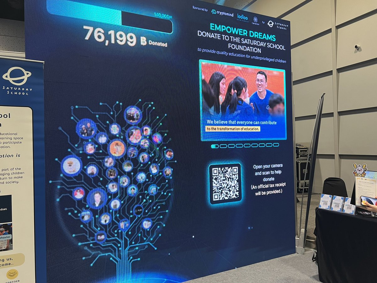 Bank Worrakit (💙,🧡) (🌸, 🌿) tweet media