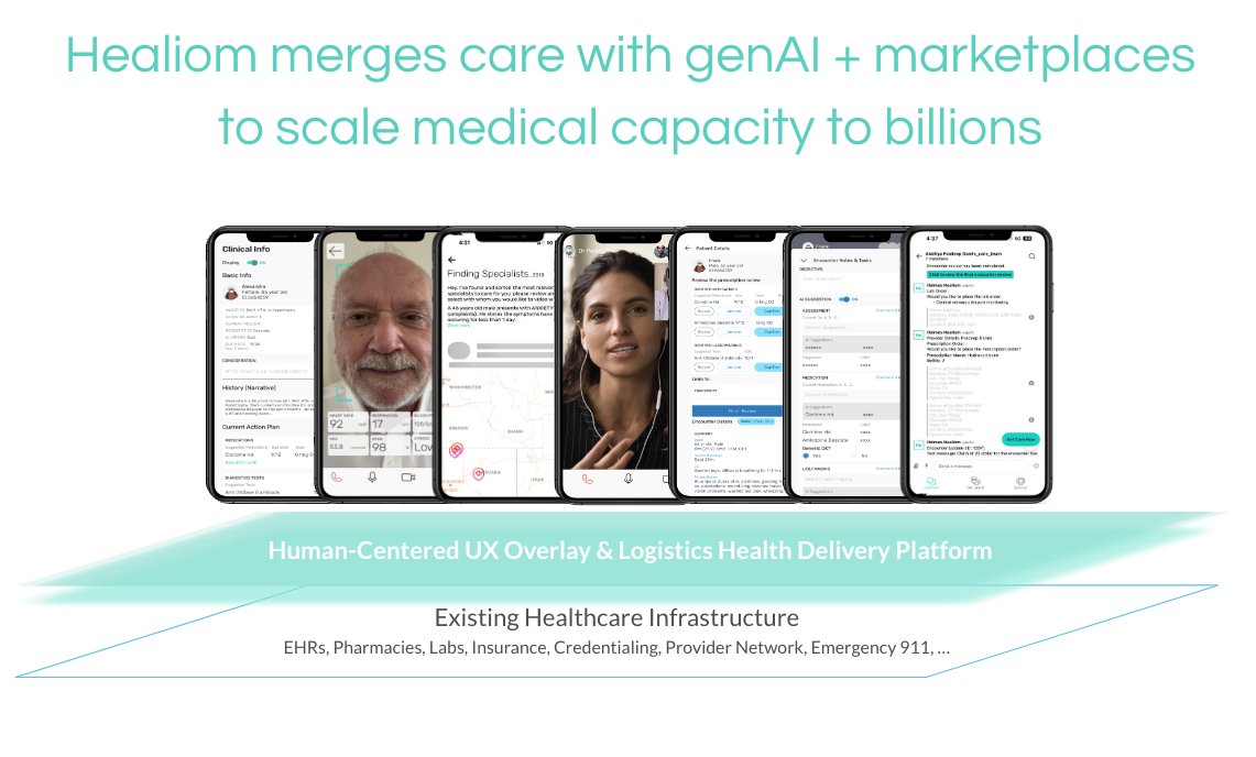 HealiomTeam's tweet photo. Healiom activates care for patients worldwide. Remote vitals capture, automated triage,  real-time provider-patient matching, plus more improves the quality of virtual care. Want to learn more? See us #ICEHTMC  Booth 1 and @ashdamle talk at 3.15p IST live https://t.co/8haX2hLnDf https://t.co/VEOcdd22hT
