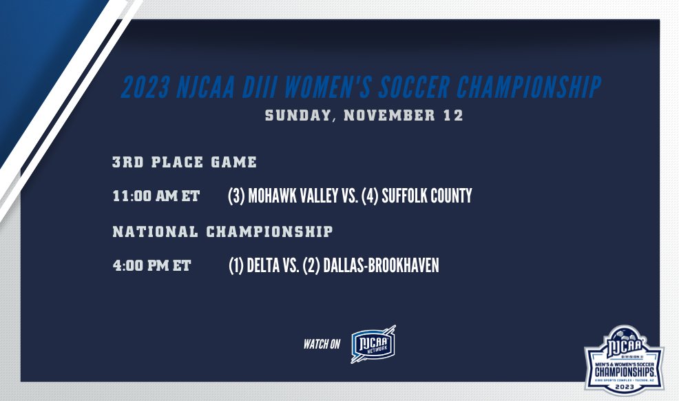 🏆 It all comes down to 𝙏𝙃𝙄𝙎

The 2023 #NJCAASoccer DIII Women's Championship comes to its conclusion today!

<a href="/delta_pioneers/">Delta College Athletics</a> or <a href="/DCBHBears/">Brookhaven Bears</a> will walk away as the national champion!

📺njcaa.org/network/landin…
🖥️njcaa.org/championships/…