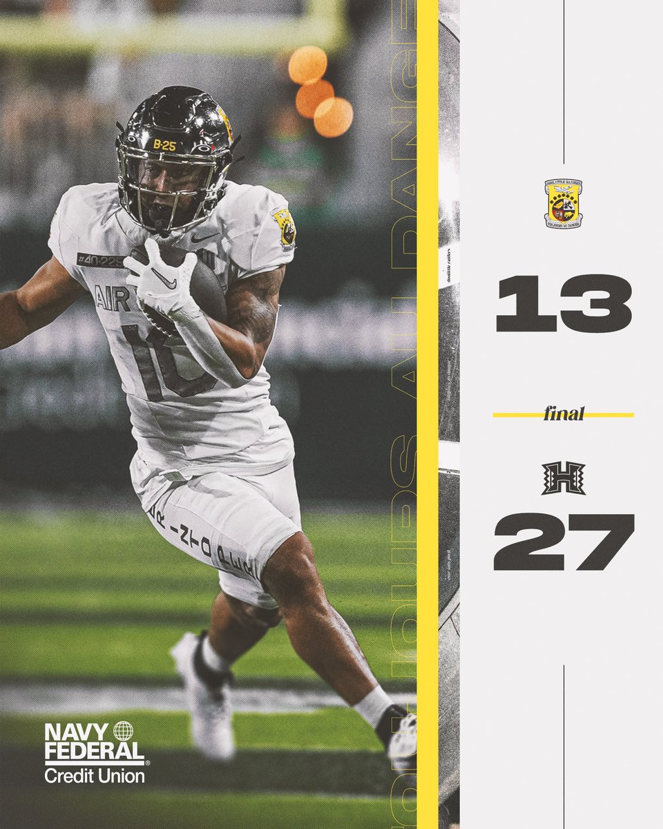 Air Force Football tweet media