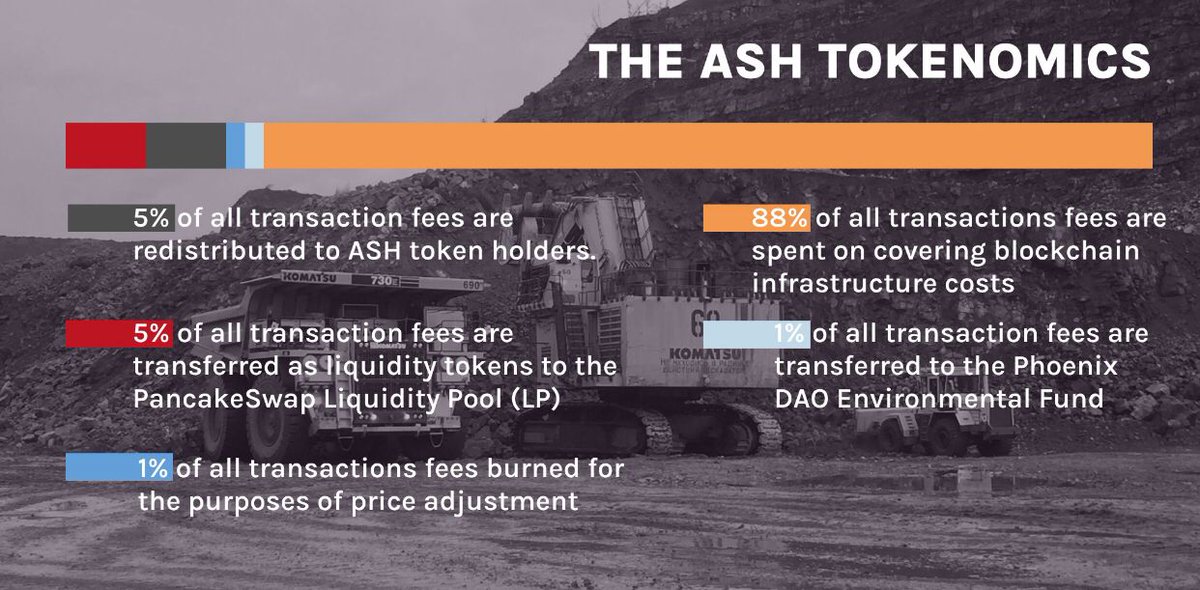 AshToken tweet media