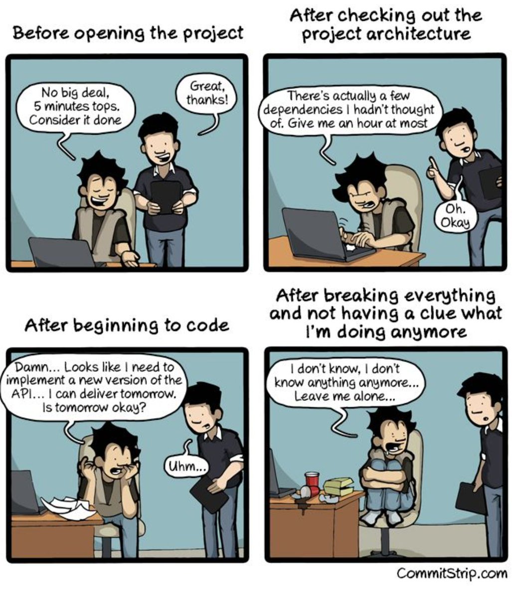 And that's why is hard (and often useless) to try to estimate software efforts.