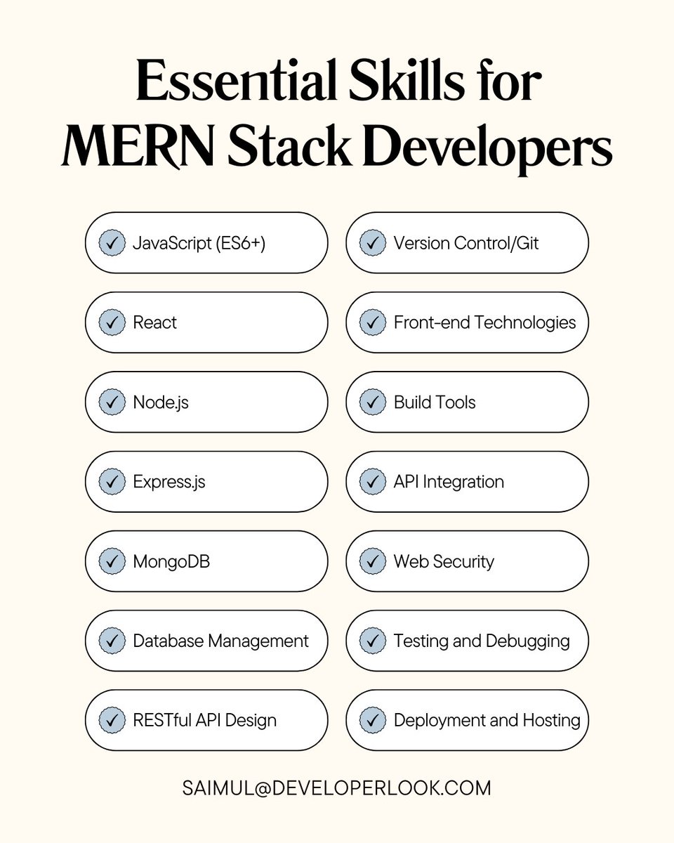 Essential Skills for MERN Stack Developers

#MERNStackSkills #JavaScript #React #Nodejs #Expressjs #MongoDB #DatabaseManagement #RESTfulAPI #Git #FrontEndTech #BuildTools #APIIntegration #WebSecurity #TestingDebugging #DeploymentHosting