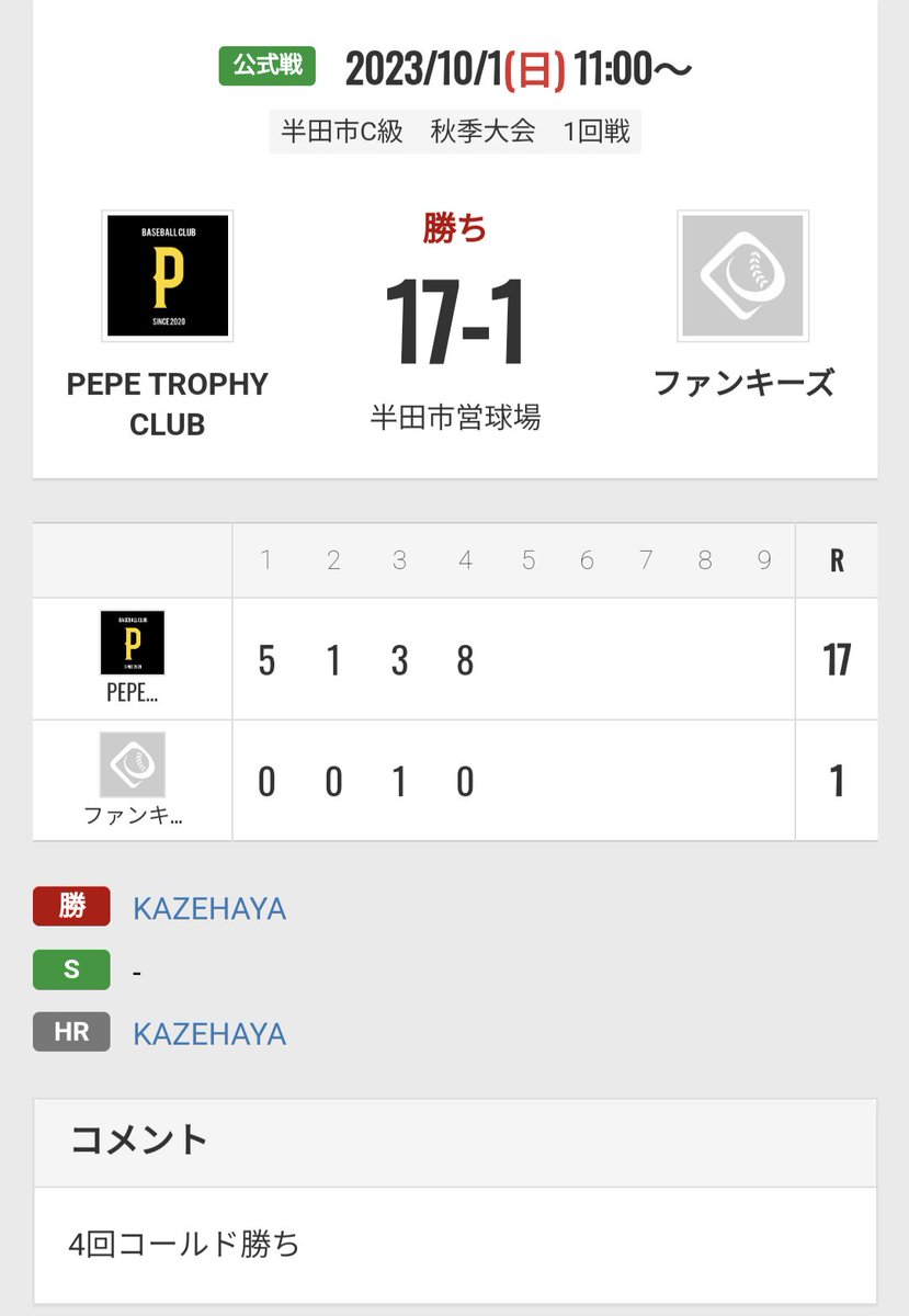 PepeTrophy's tweet photo. 最近投稿サボってました
半田C級決勝まで駒を進めました！
連覇できるよう来週頑張ります！

#半田　 #草野球　#連覇目指して https://t.co/VQGwQSDiV2