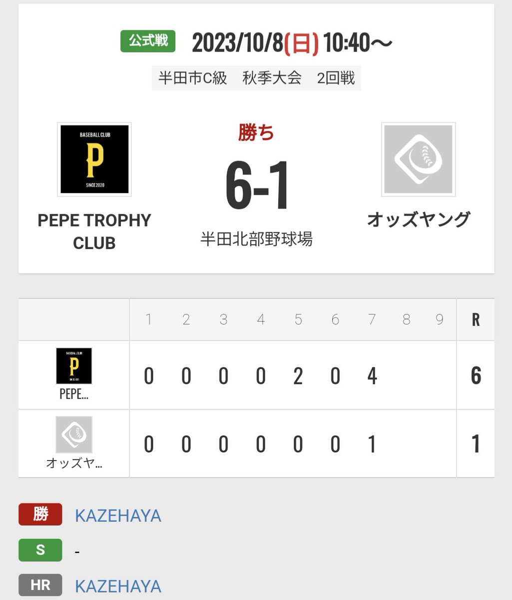 PepeTrophy's tweet photo. 最近投稿サボってました
半田C級決勝まで駒を進めました！
連覇できるよう来週頑張ります！

#半田　 #草野球　#連覇目指して https://t.co/VQGwQSDiV2
