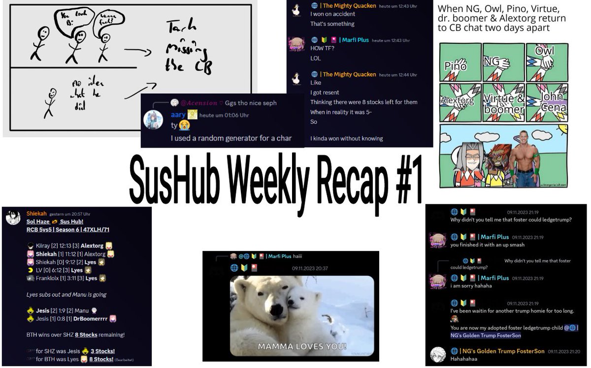 Its rewind Sunday everyone!
Here's a small summary of the paßt week, they will Come every week from now on