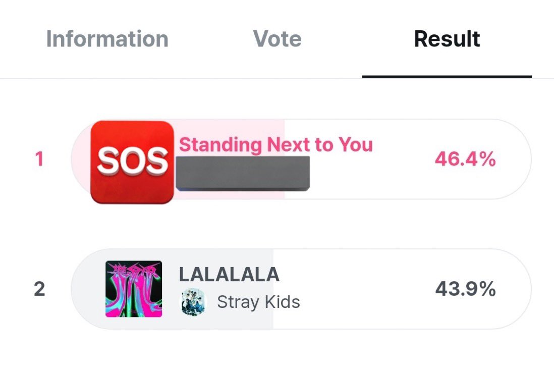 remember when we won mushow over 10 points? every single points that we score will make a huge different please vote with all of your accounts

vote via Mnet website, click mnetplus.world/community/vote…