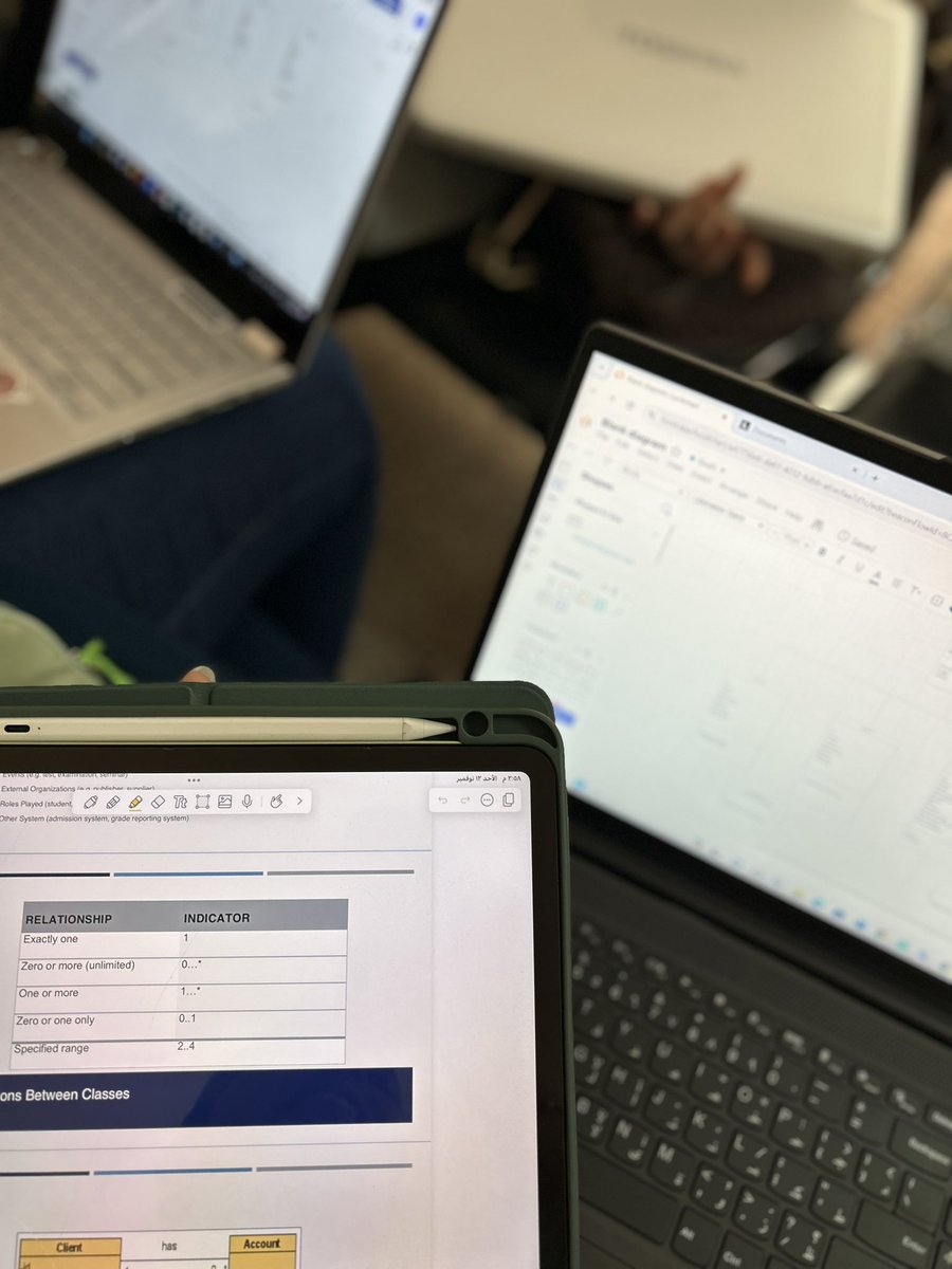 اخيرًا ..
نحل اخر لاب في مبادئ هندسة البرمجيات✨