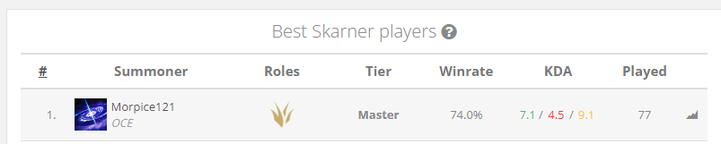 Liam | Morpice121 tweet media