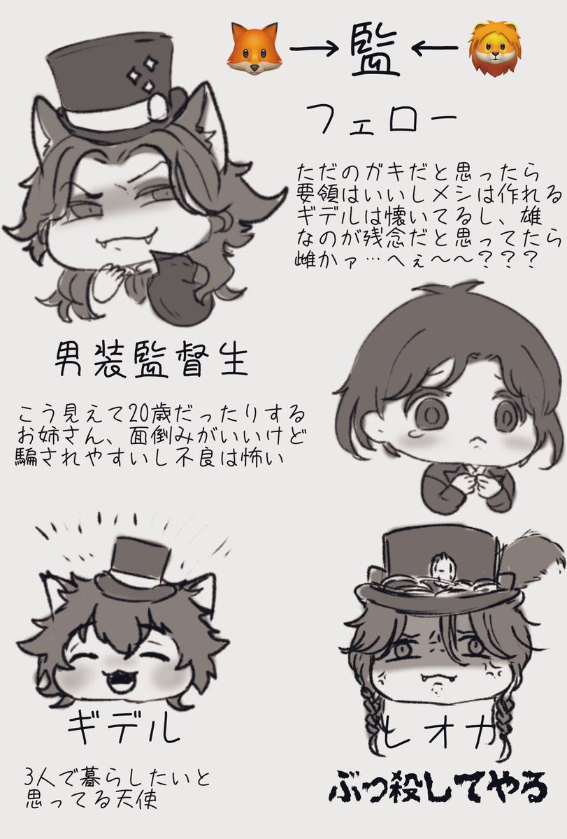 雌なら、なんにも問題がねぇよなァ

🦊監︎︎ ♀/フェロ監︎︎ ♀
#twstプラス  #twst_NL 
#ツイステプラス
男装がバレた監督生︎︎ ♀ 