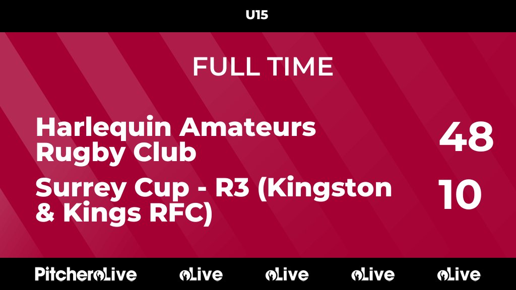 FULL TIME: Harlequin Amateurs Rugby Club 48 - 10 Surrey Cup - R3 (Kingston &amp; Kings RFC)
#HARSUR #Pitchero
harlequinrugby.co.uk/teams/40225/ma…