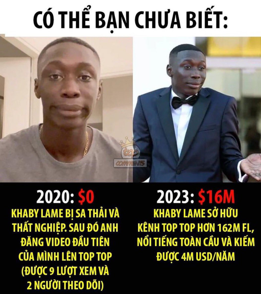 Hãy cứ vui vẻ và lạc quan , biết đâu trên đường đời lại giống Khaby lame 😂 Buổi tối vui vẻ nhé các bạn 😍