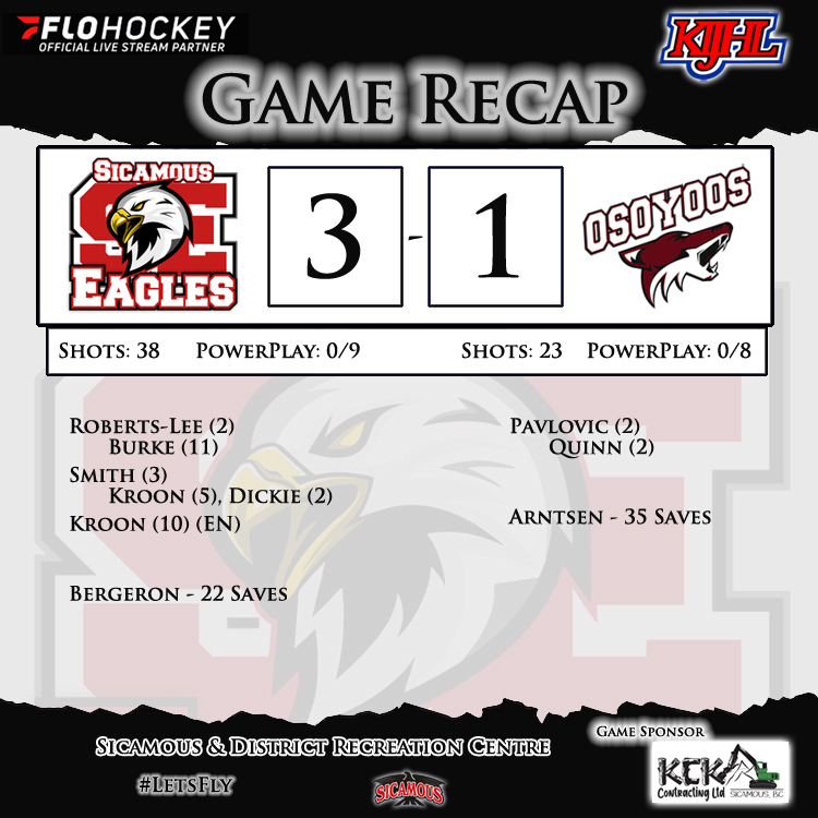 Sicamous_Eagles's tweet photo. Another fantastic crowd for tonight's W over the Coyotes, here is your game recap.
We wear our purple Movember retro jerseys tomorrow at 2 pm and auction them off in the lobby during the game. Come join the excitement, get yourself a jersey, and Let's Fly Sicamous! #GoSicamousGo https://t.co/7kwKr9JPLI