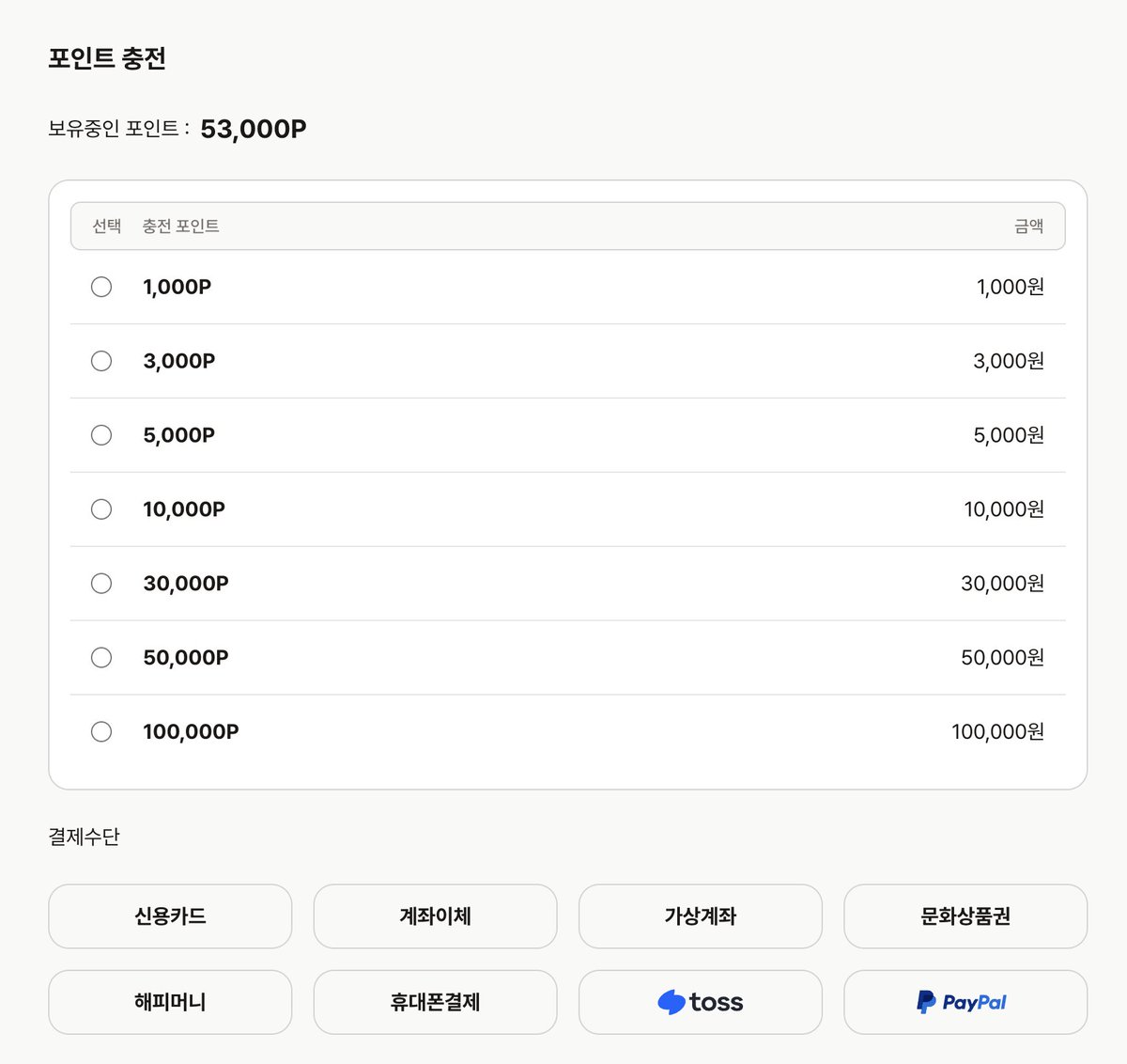 9) 다양한 금액과 방식의 포인트 충전 한번에 최소 1,000원부터 최대 100,000원까지, 신용/체크 카드, 무통장 입금,  문화상품권, 페이팔 등 다양한 결제 수단을 지원합니다. 선호하는 결제 수단으로 원하는 금액만 충전해 관심 있는 컨텐츠를 이용해보세요.
