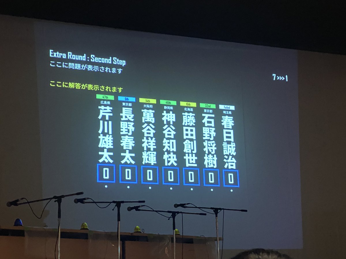 ABCtheeighth's tweet photo. 脱落式筆記を通過した7名によるExtra Round 2nd step
#ABCthe8th https://t.co/eJQMtn7vXZ