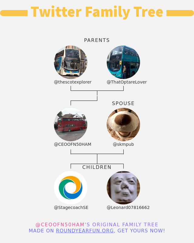 👨‍👩‍👧‍👦 My Twitter Family:
👫 Parents: <a href="/thescotexplorer/">the Scottish explorer</a> <a href="/ThatOptareLover/">Bailey 🚍🚂</a>
👰 Spouse: @skmpub
👶 Children: <a href="/StagecoachSE/">Stagecoach South East</a> <a href="/Leonard07816662/">Brighton</a>

➡️ funxgames.me/twitterfamily?…