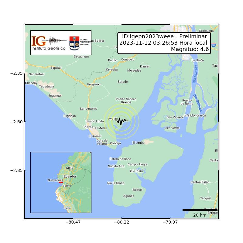 IGecuador's tweet photo. #SISMO ID:igepn2023weee Preliminar 2023-11-12 03:26:53 TL Magnitud: 4.6 Profundidad: 12 km, a 19.37 km de Playas, Guayas, Latitud: -2.60 Longitud:-80.22 Ecuador. Sintió este sismo? Repórtelo en https://t.co/mZyuIEJTeP https://t.co/NJphiqKxLH