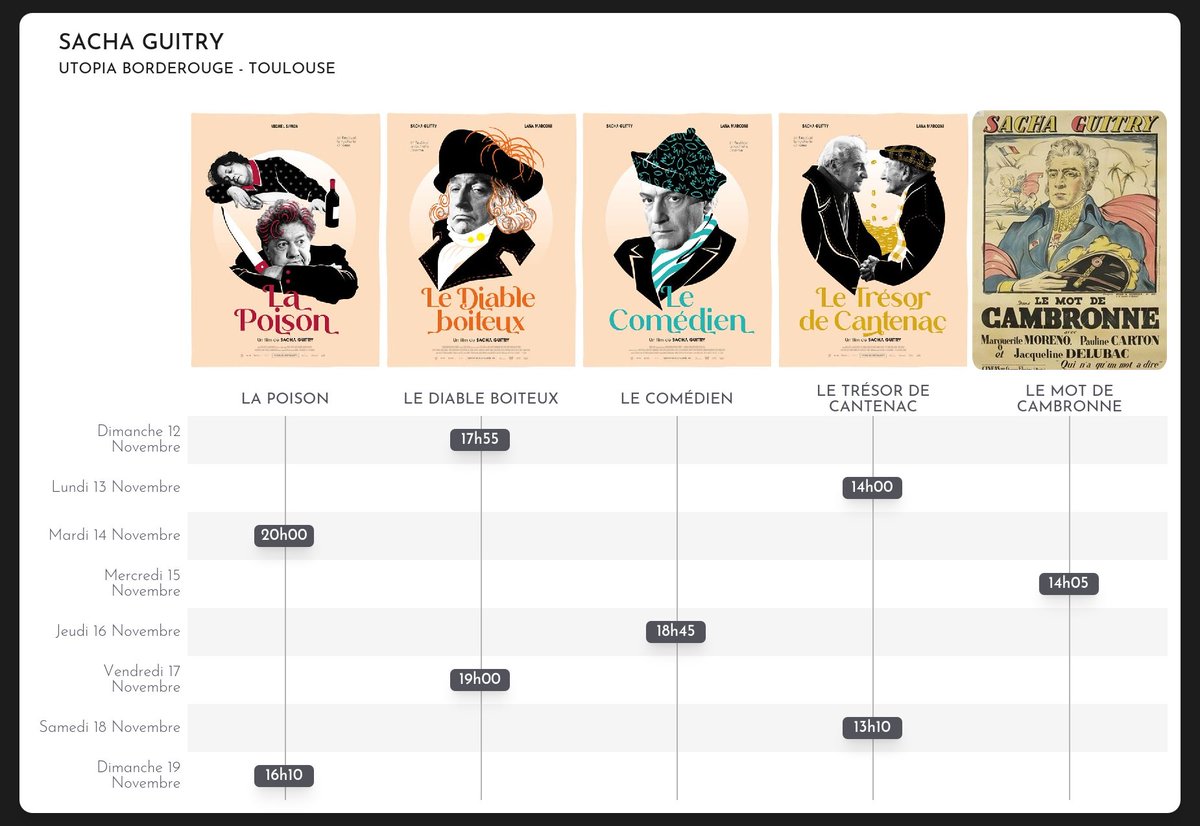 bobine_art's tweet photo. Avec la rétrospective que lui consacre @lesacaciasfilms  Sacha Guitry voit ses films diffusés dans toute la France !

Utopia Saint-Simeon à Bordeaux et Borderouge à Toulouse, Eldorado à Dijon, Diagonal Capitol à Montpellier et le Champo à Paris.

Le programme pour la semaine ⬇️ https://t.co/KxtCJGVpeT