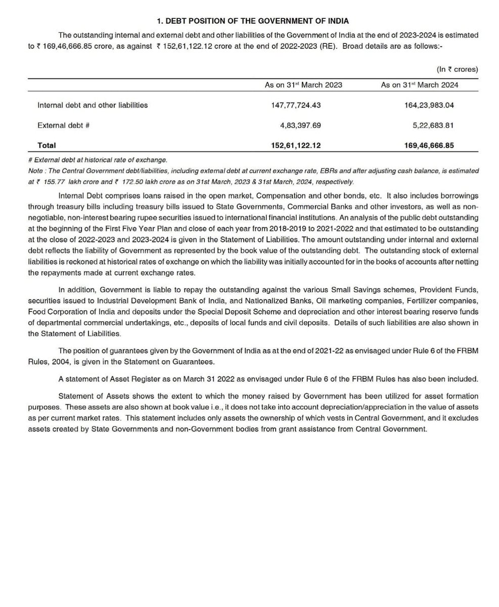 sudhirtwits's tweet image. 172 LAKH CRORE is the expected Total debt from May 2024

In 2014, the Internal debt was Rs 53.11 lakh crore and the external debt amounted to about Rs 4.11 lakh crore. 
Total debt in 2014 was around 57.22 Lakhs crores

#Modicomics
#Nirmacomics
#Modani Development