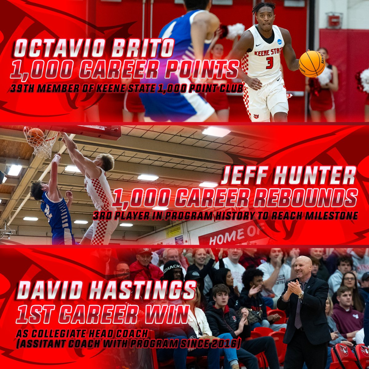 KeeneStateOwls's tweet photo. A night of milestones for @KSCBasketball and a W! #GoOwls🦉 @coachhastings12 @jeff_hunter11 @OctavioBrito20
#d3hoops https://t.co/c0Kh3h7yCk