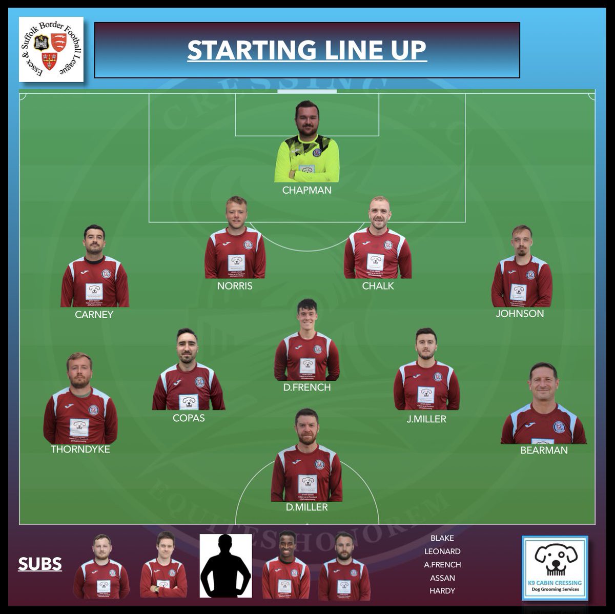 CressingFC's tweet photo. 🟢Yesterday’s Result!🌹

1-0 down at half time,  we needed to go out 2nd half and turn up. We responded, 1-3 in the first 6 minutes. Bearman getting on the sheet, Copas adding to his tally, French with back to back goals and Miller scoring another hat-trick.

#CressingFC https://t.co/7SuuNHxOMg