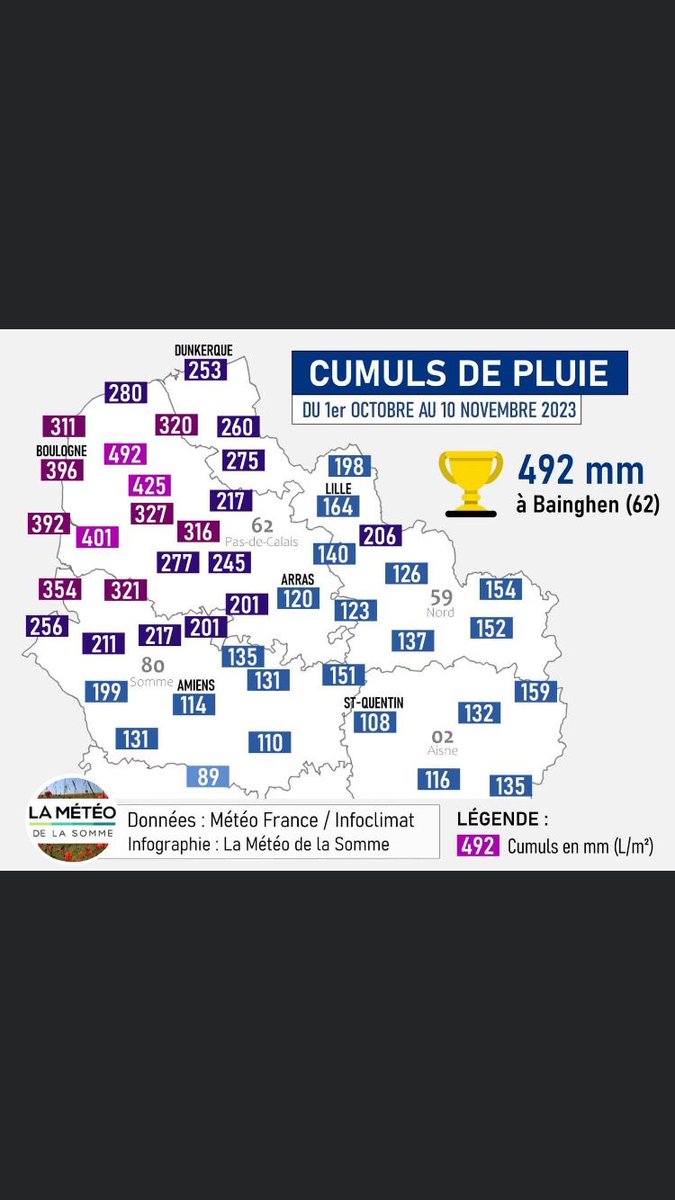 Delaporte Alaferme tweet media