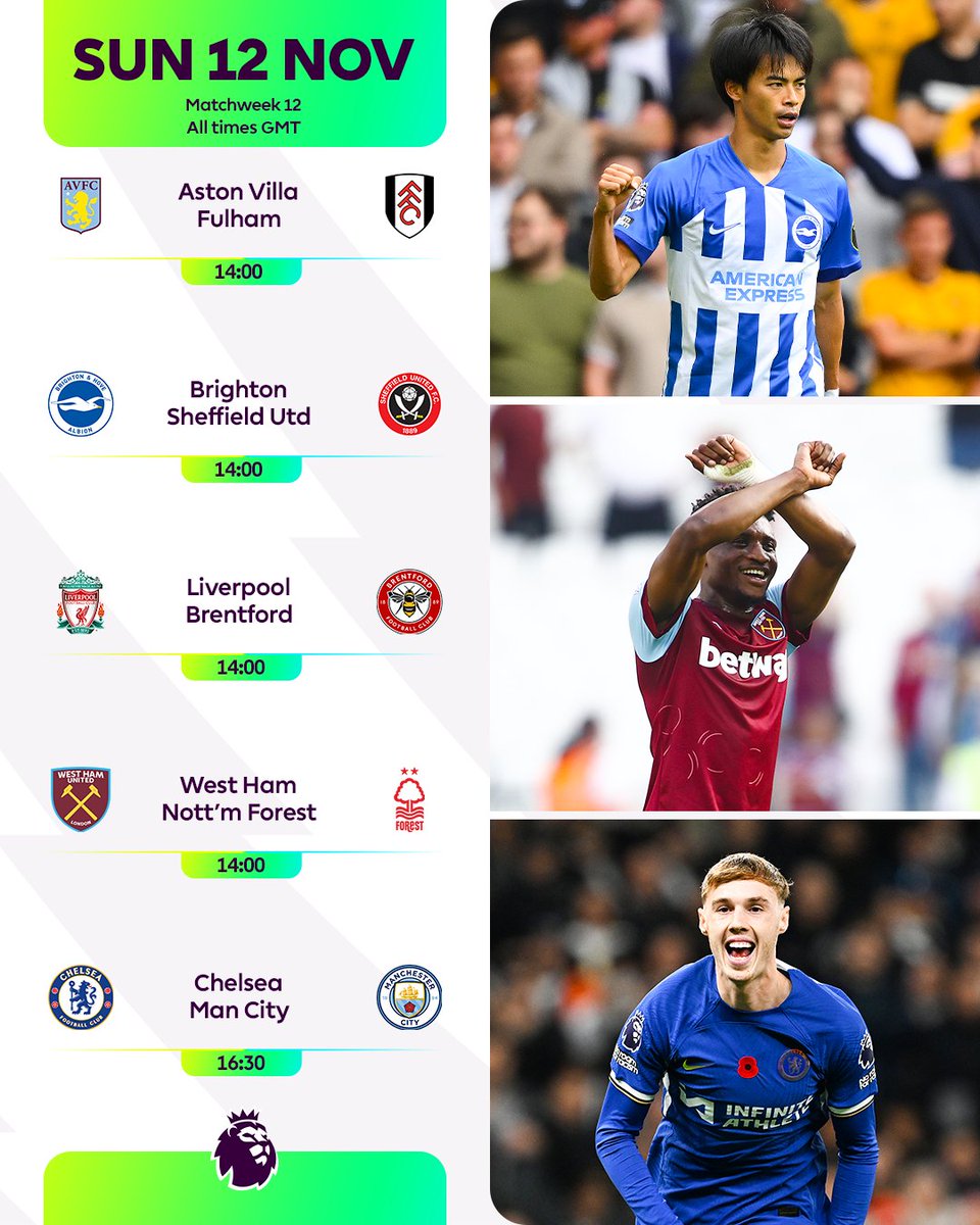 Sunday's Premier League action in all its glory 😍