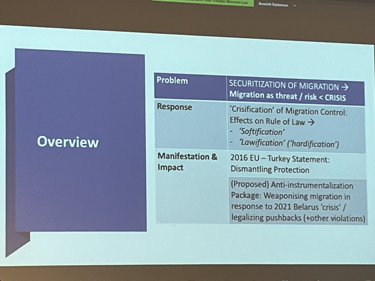 Tino Hruschka (@tinohruschka) on Twitter photo Great and very insightful presentations on the current #migration discourse at European and national level by @GraBaranowska <a href="/ProfMorenoLax/">Violeta Moreno-Lax</a> and <a href="/raphaelbossong/">Raphael Bossong</a> at the #Herbsttagung of the #NetzwerkMigrationsrecht <a href="/MigRAkademie/">Migration und Menschenrechte Akademie_RS</a> Great and very insightful presentations on the current #migration discourse at European and national level by @GraBaranowska <a href="/ProfMorenoLax/">Violeta Moreno-Lax</a> and <a href="/raphaelbossong/">Raphael Bossong</a> at the #Herbsttagung of the #NetzwerkMigrationsrecht <a href="/MigRAkademie/">Migration und Menschenrechte Akademie_RS</a>